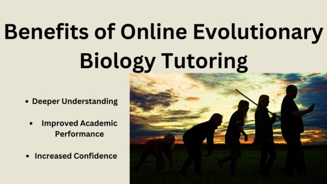 text of Benefits of Online Evolutionary Biology Tutoring is written on top with 3 benfits written in bullet points on left and image of evolution of man on right side