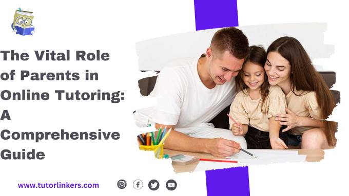 The Vital Role of Parents in Online Tutoring: A Comprehensive Guide